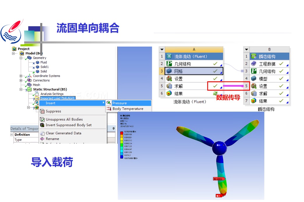 长沙泵阀产业技术升级，流体力学培训圆满落幕